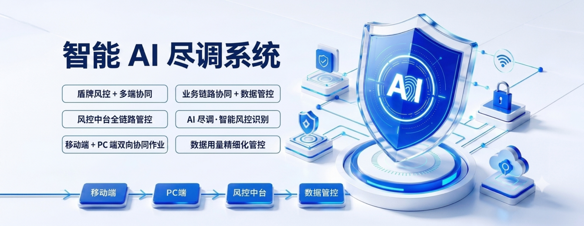 AI+Risk产品图